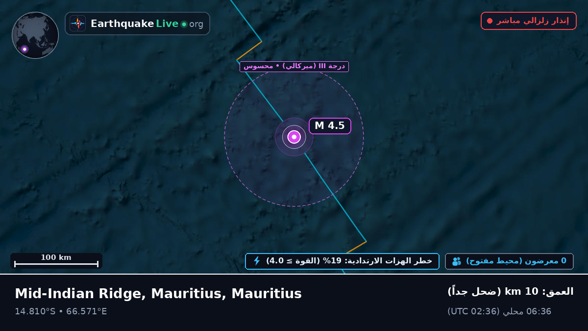 المحيط الهندي (Mauritius)