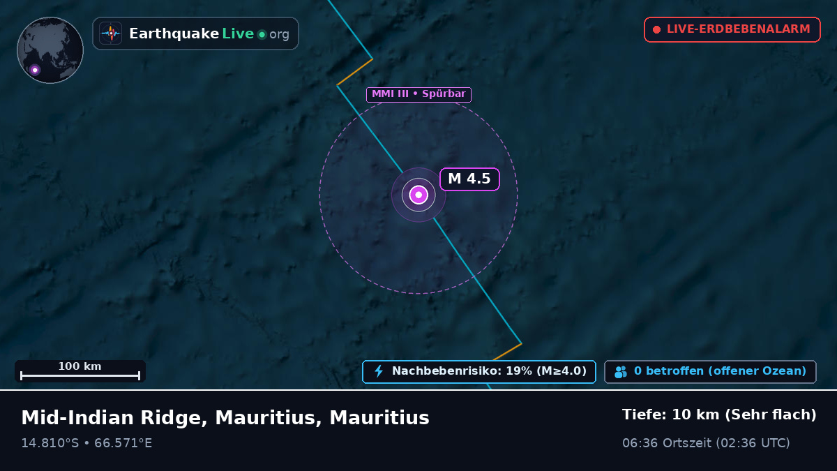 Indischer Ozean (Mauritius)