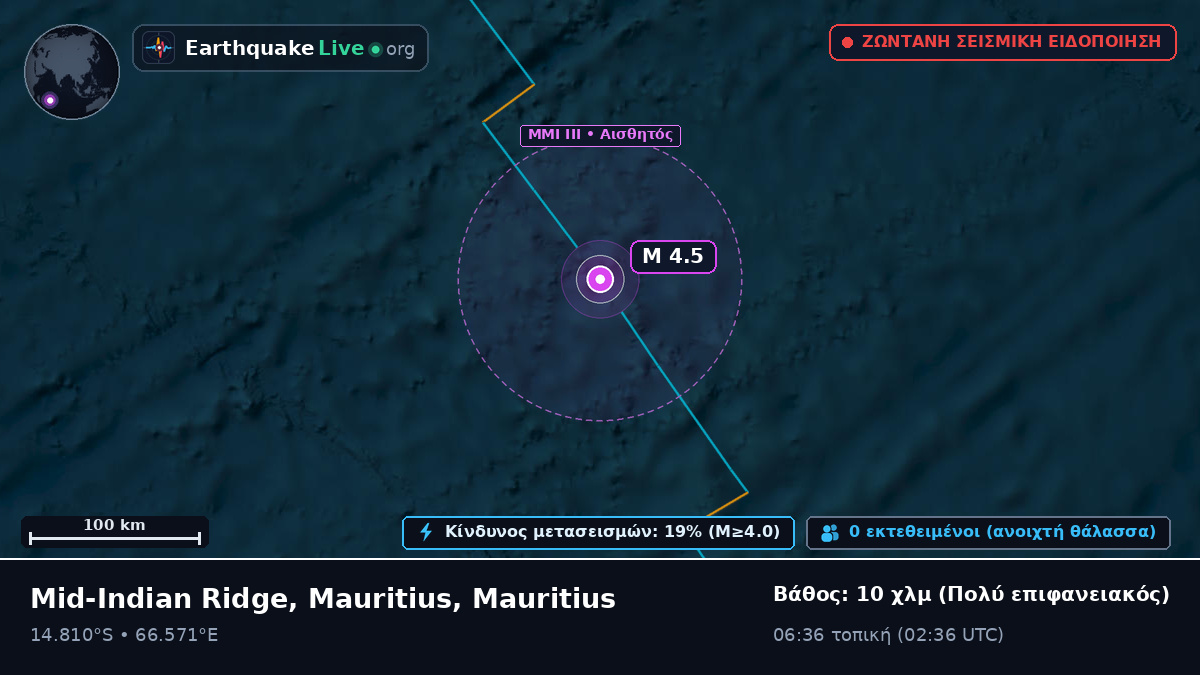 Ινδικός Ωκεανός (Mauritius)
