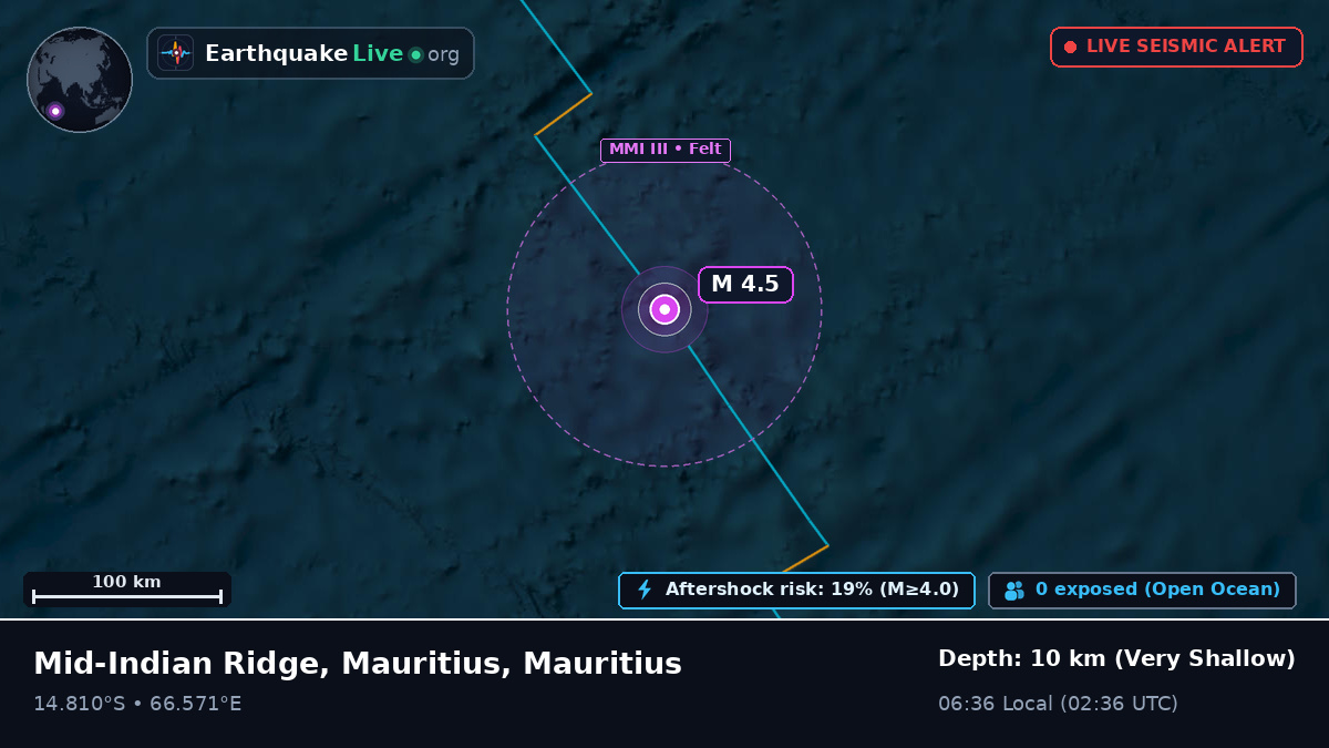 Indian Ocean (Mauritius)