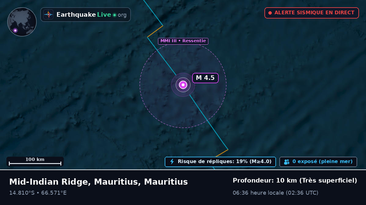 Océan Indien (Mauritius)