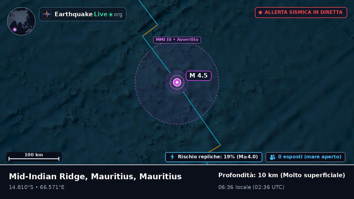 Oceano Indiano (Mauritius)