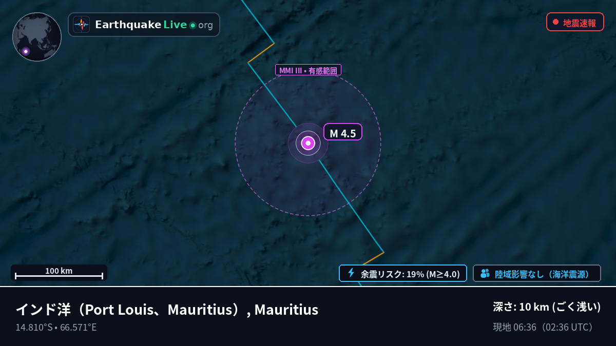 インド洋 (Mauritius)