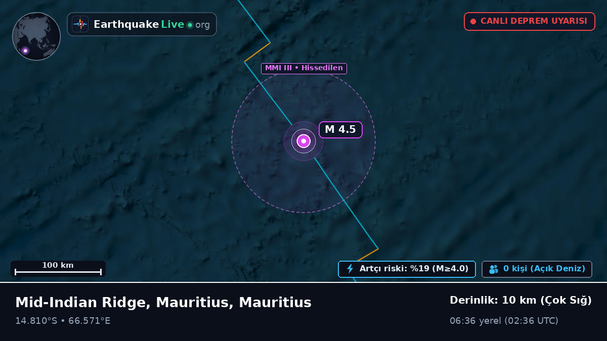 Hint Okyanusu (Mauritius)