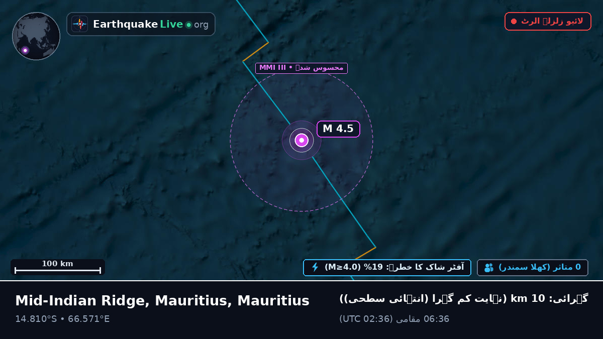 بحر ہند (Mauritius)
