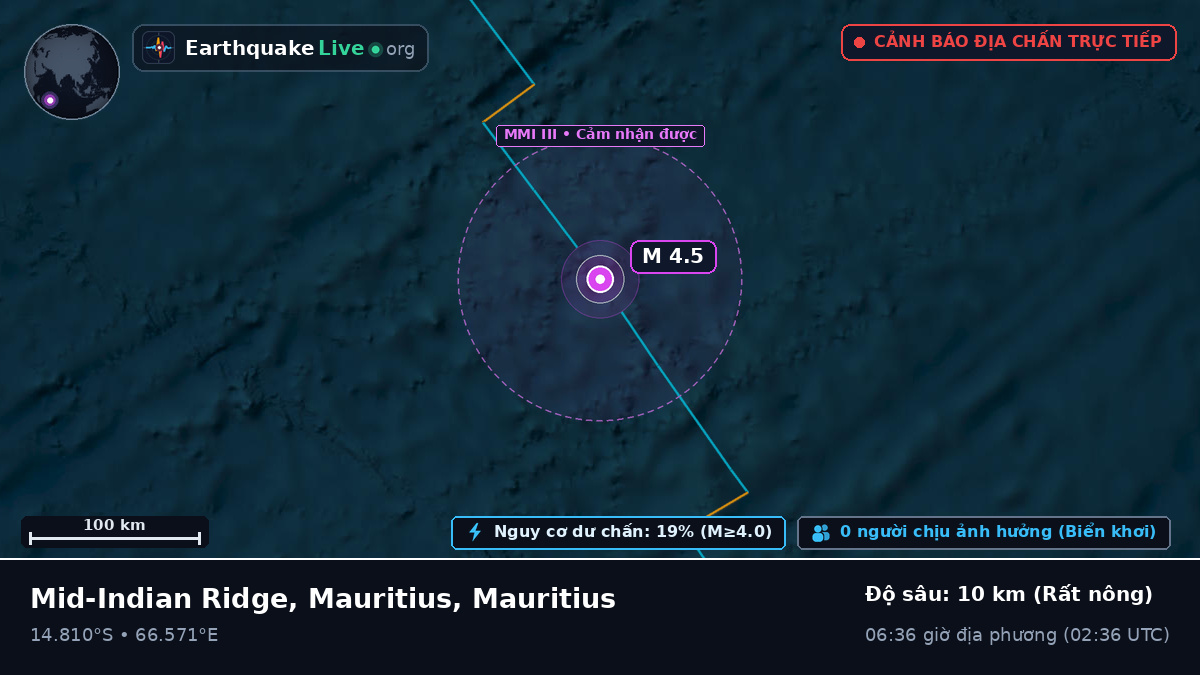 Ấn Độ Dương (Mauritius)