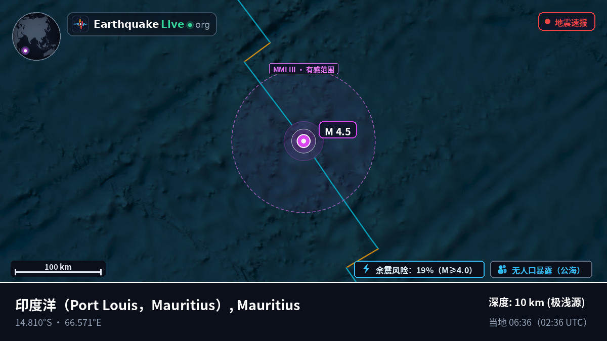 印度洋 (Mauritius)