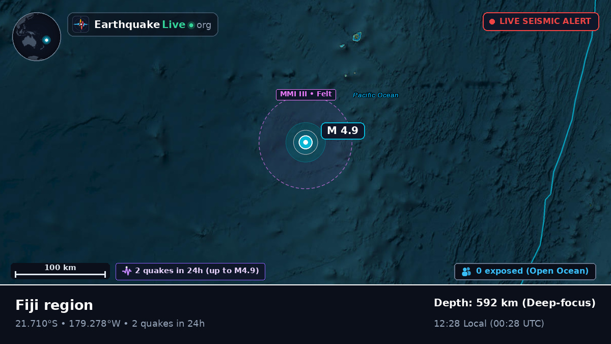 South Pacific Ocean (Tonga)
