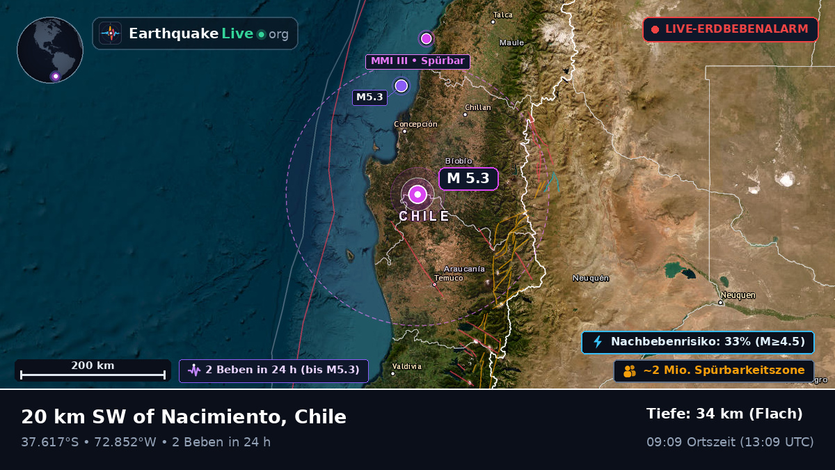 Bío-Bío, Chile