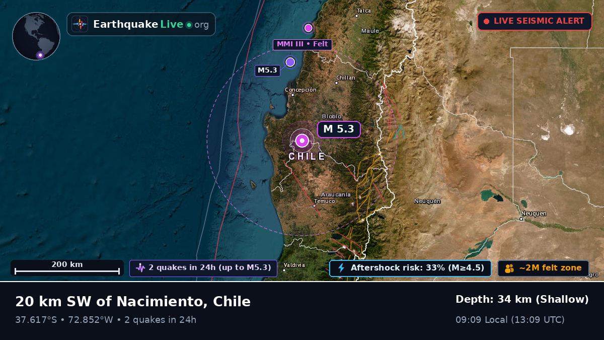 Bío-Bío, Chile