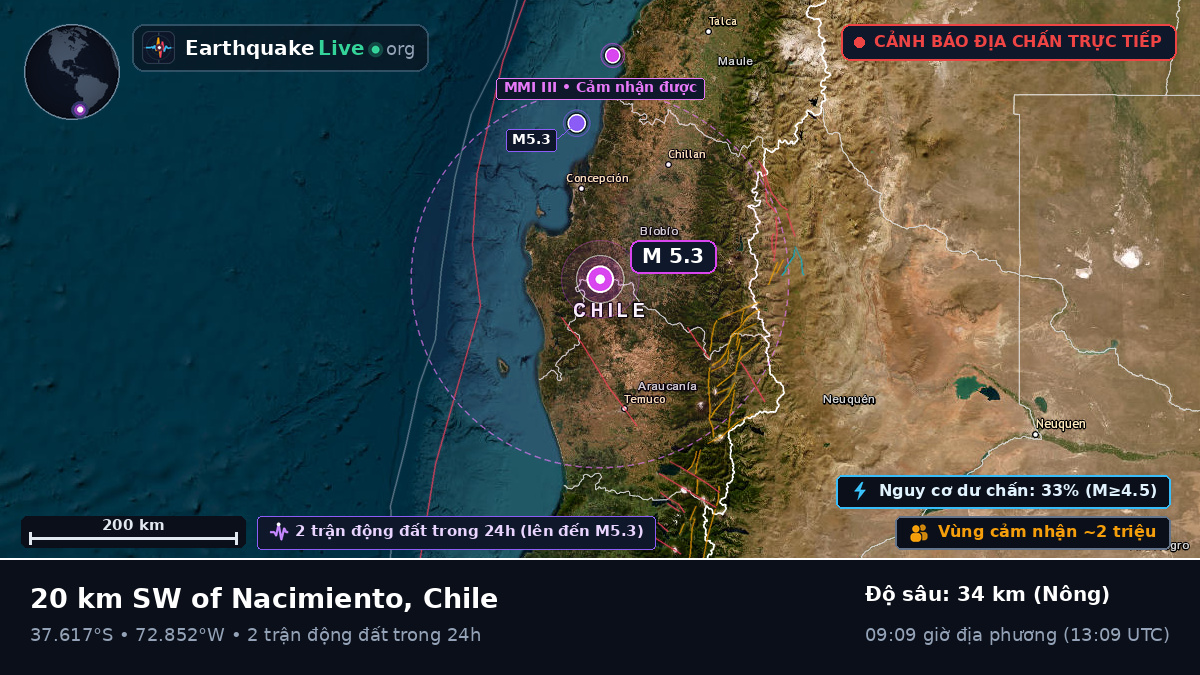 Bío-Bío, Chile