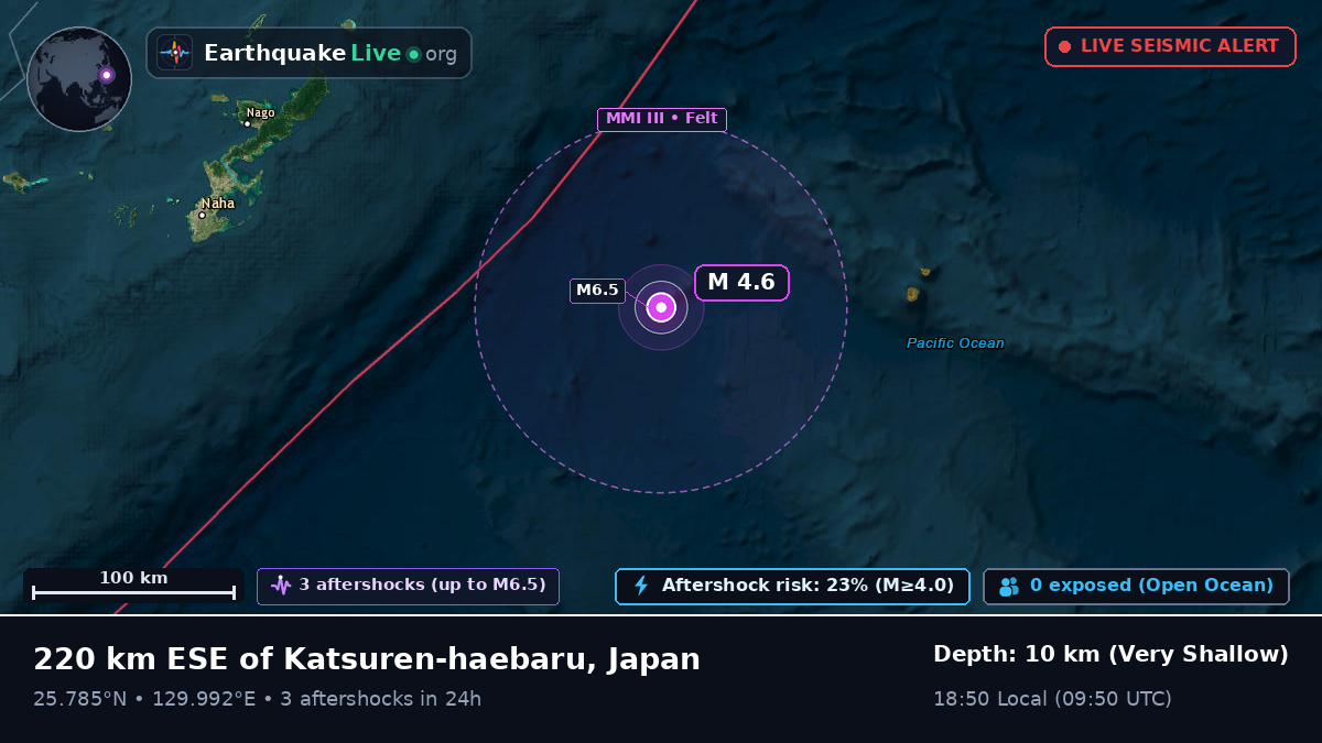 Philippine Sea (Japan)
