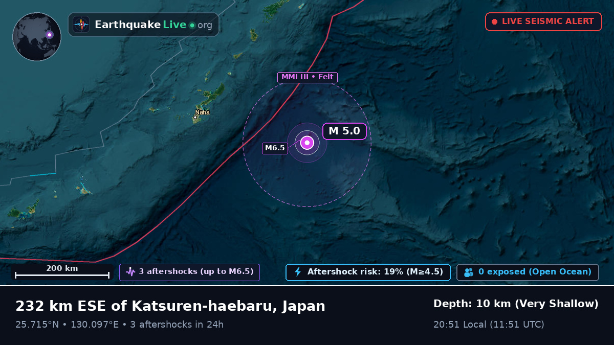 Philippine Sea (Japan)