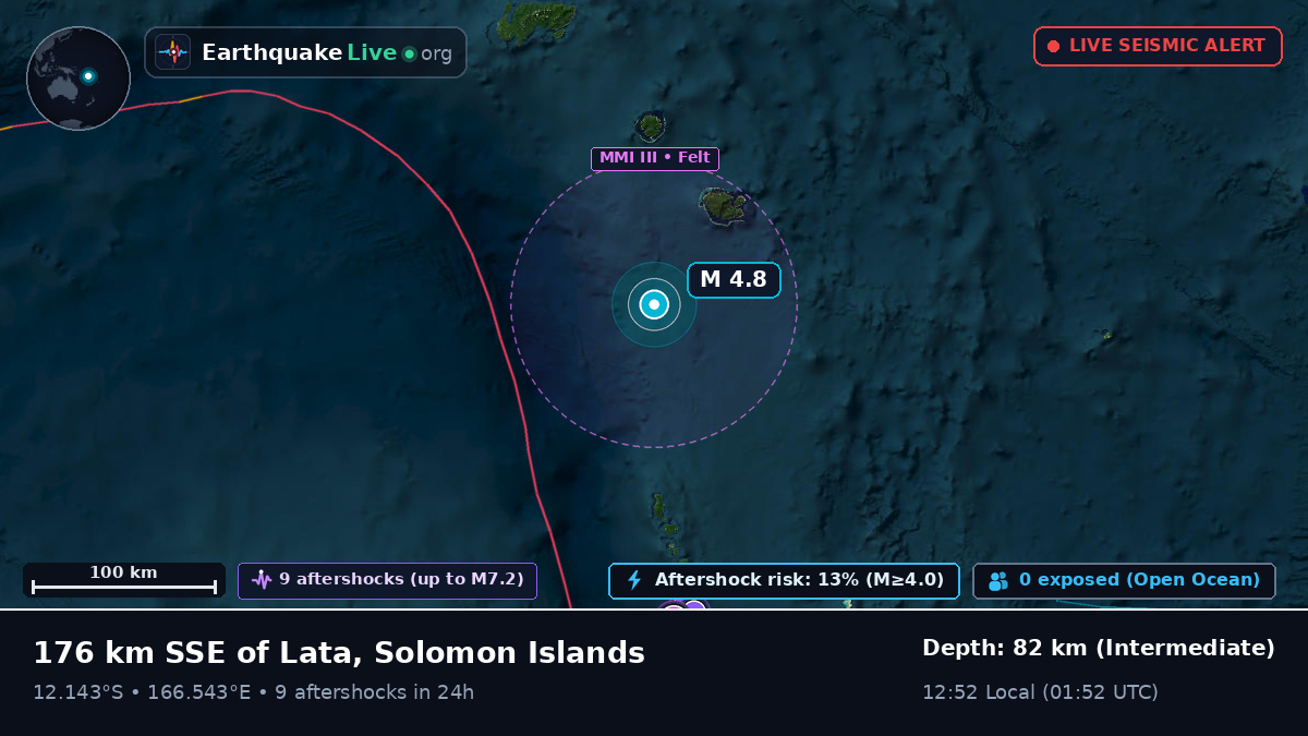Off the coast of Lata, Solomon Islands