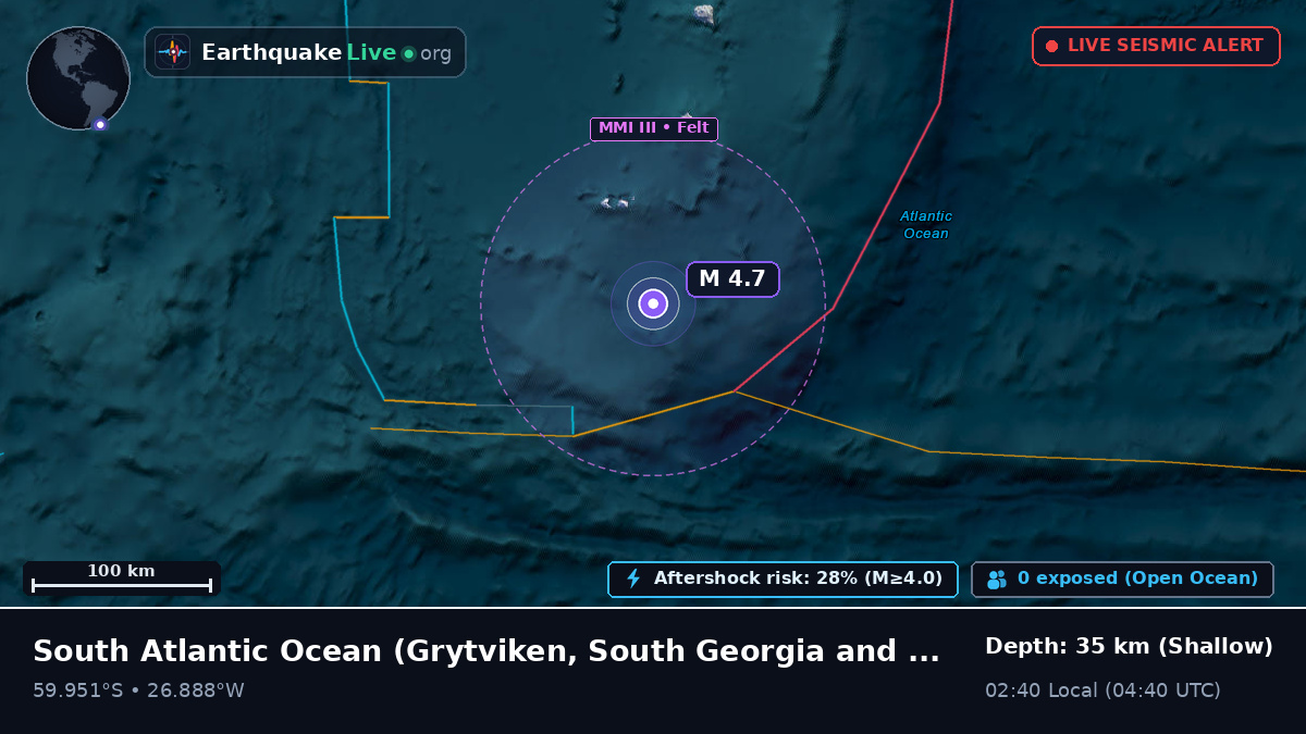 South Atlantic Ocean (South Georgia and the Islands)