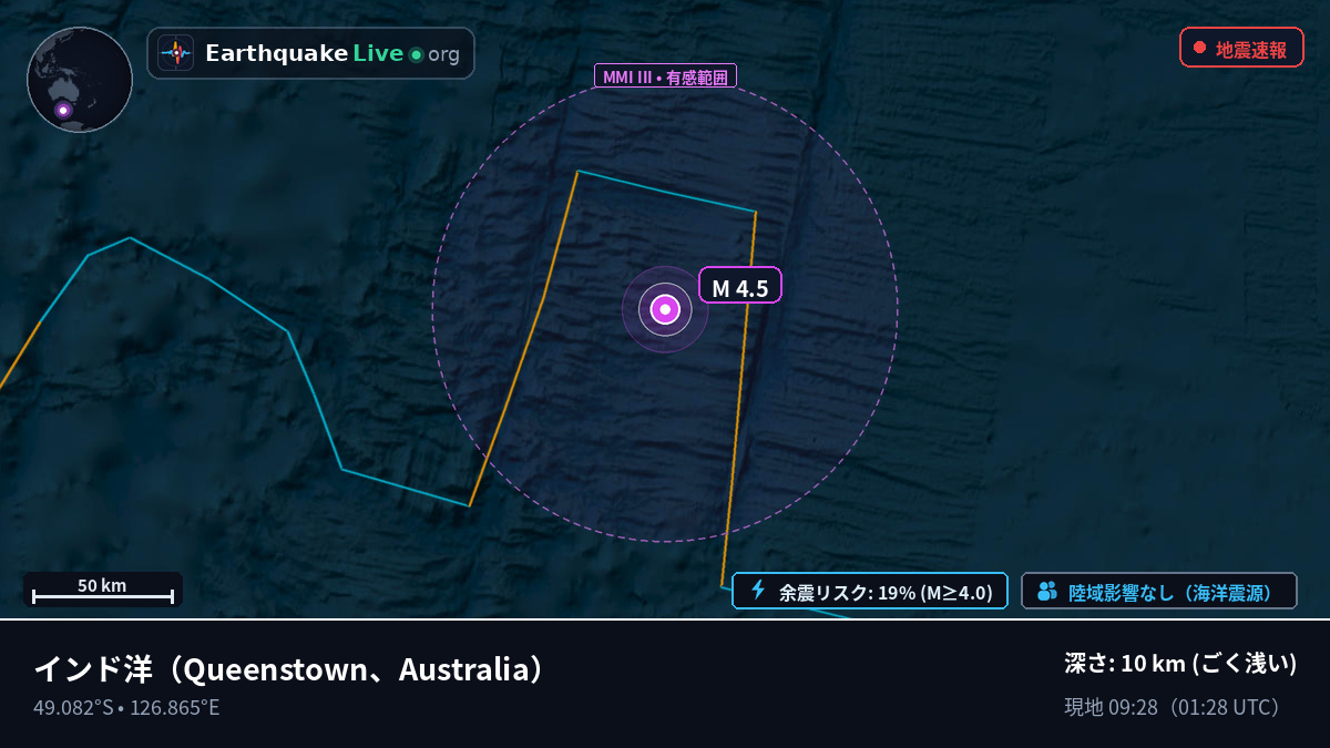 インド洋 (Australia)