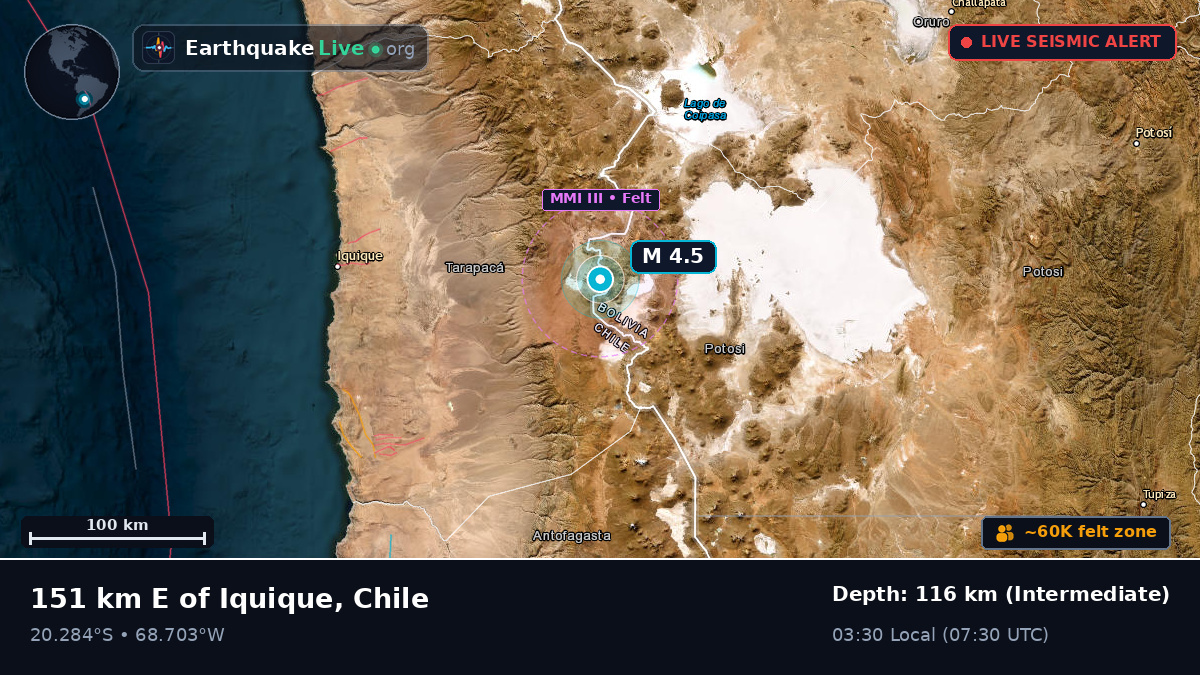 Tarapacá, Chile
