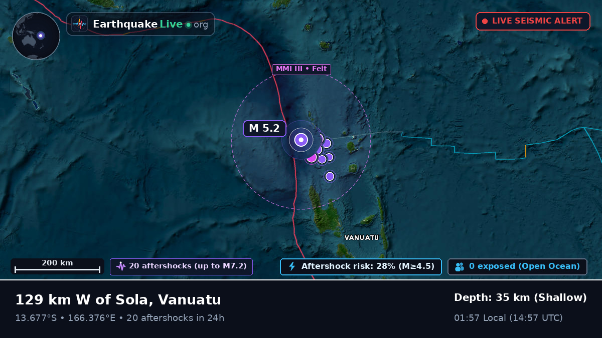 Off the coast of Luganville, Vanuatu