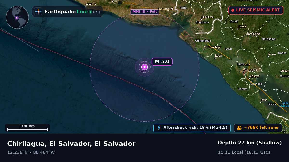 Off the coast of San Salvador, El Salvador