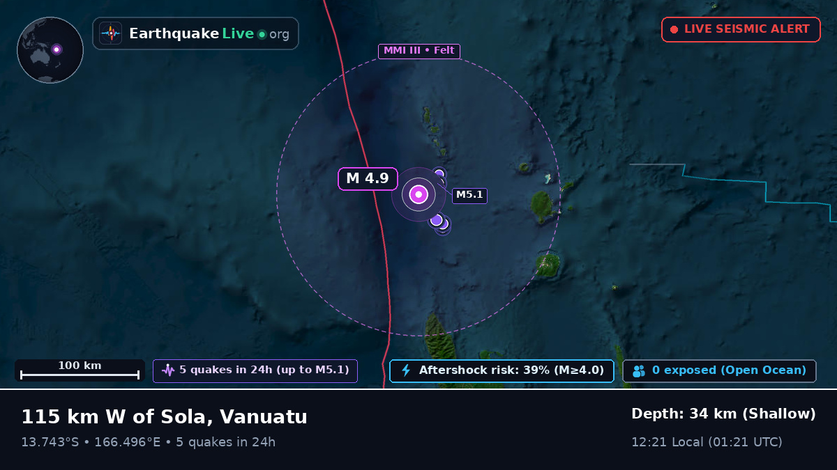 Off the coast of Luganville, Vanuatu