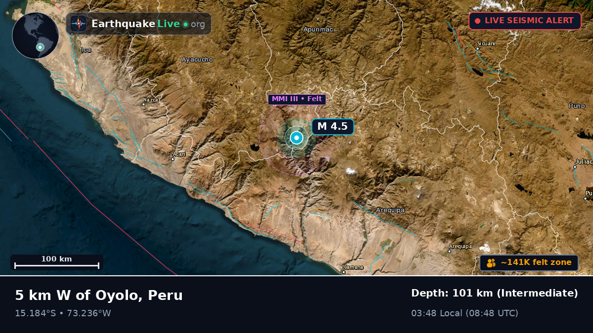 Apurímac, Peru