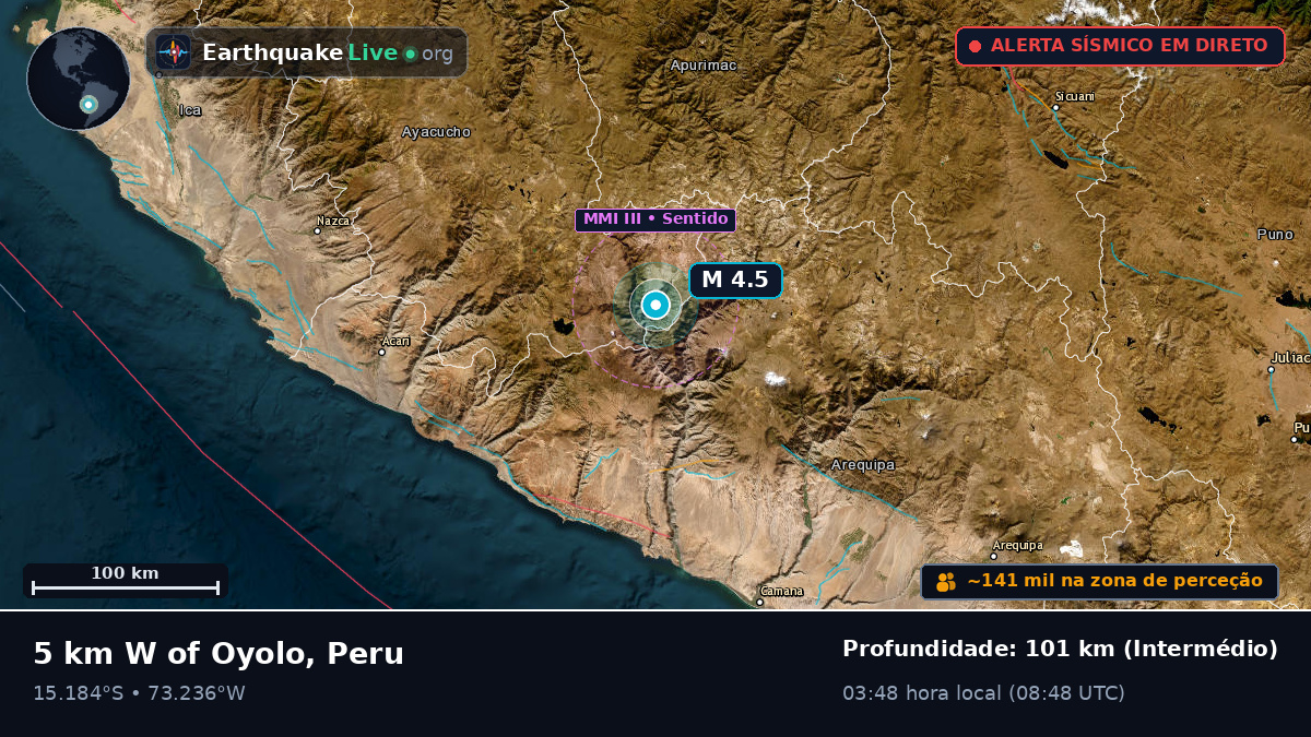 Apurímac, Peru