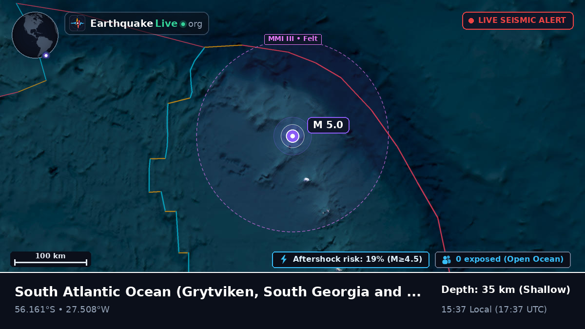 South Atlantic Ocean (South Georgia and the Islands)