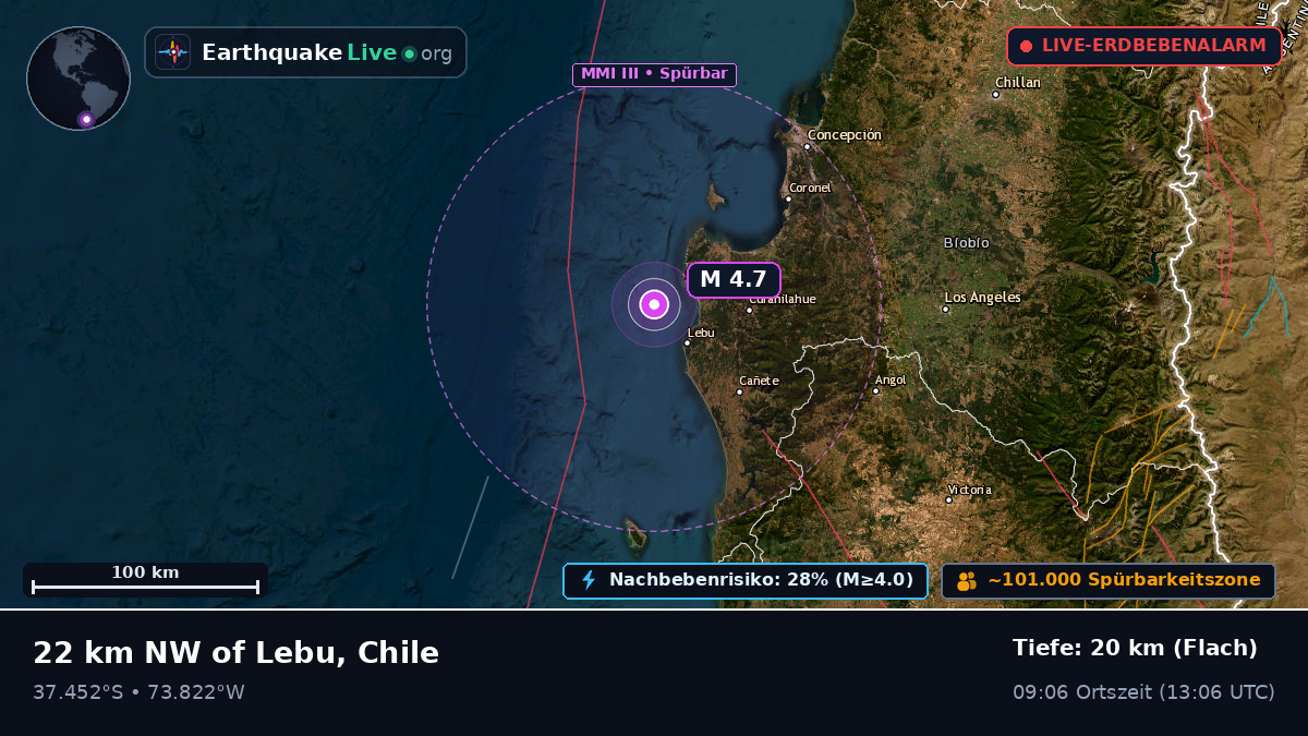 Bío-Bío, Chile