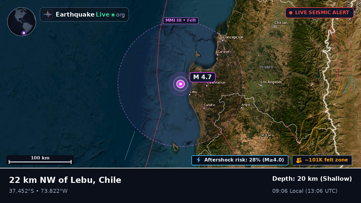 Bío-Bío, Chile