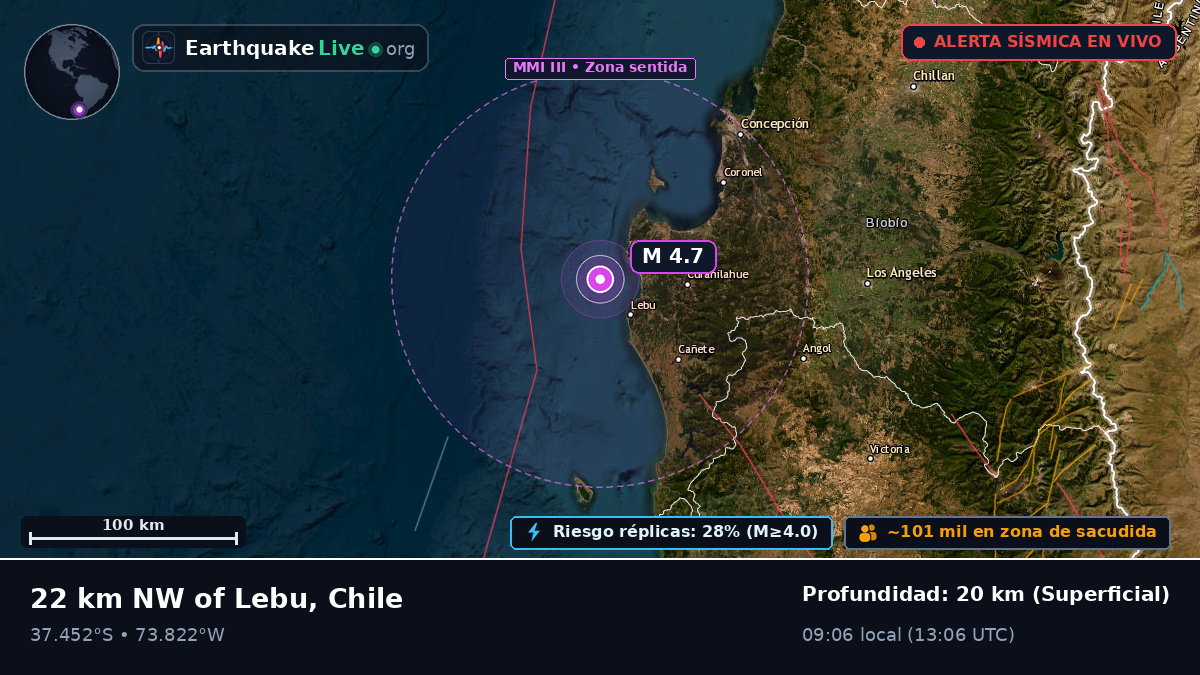 Bío-Bío, Chile