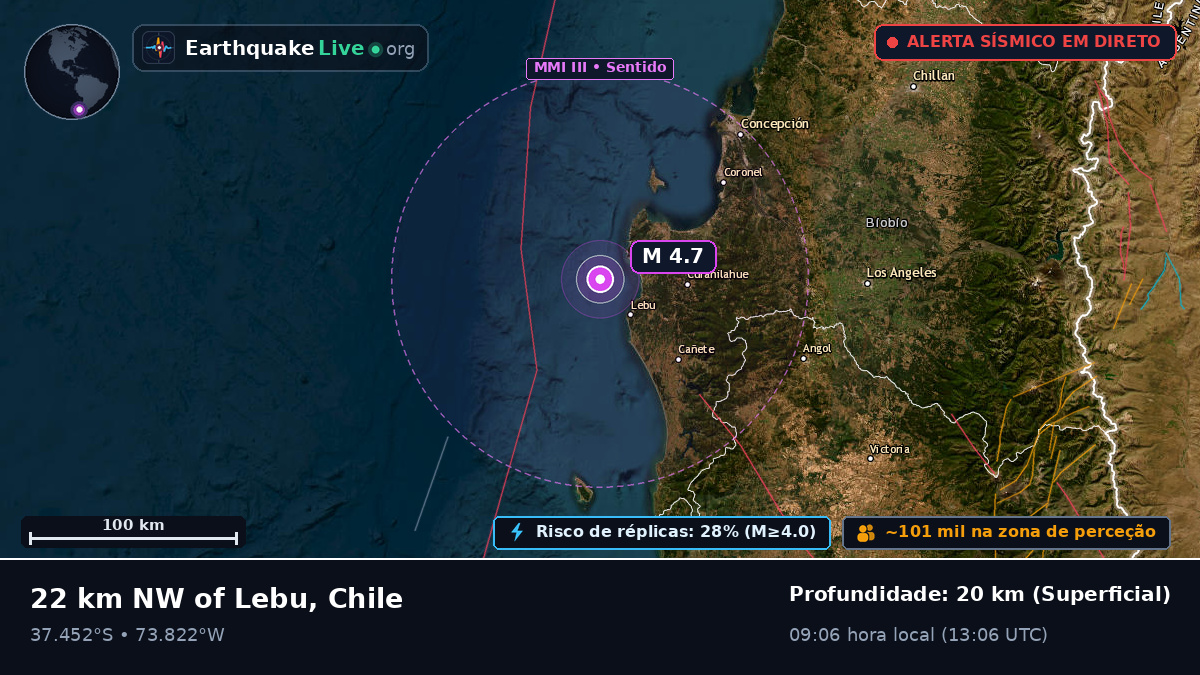 Bío-Bío, Chile