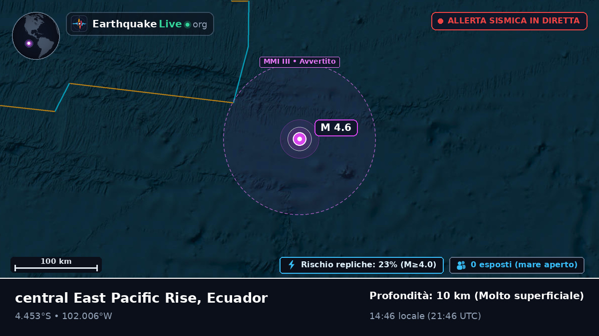 Oceano Pacifico meridionale (Ecuador)