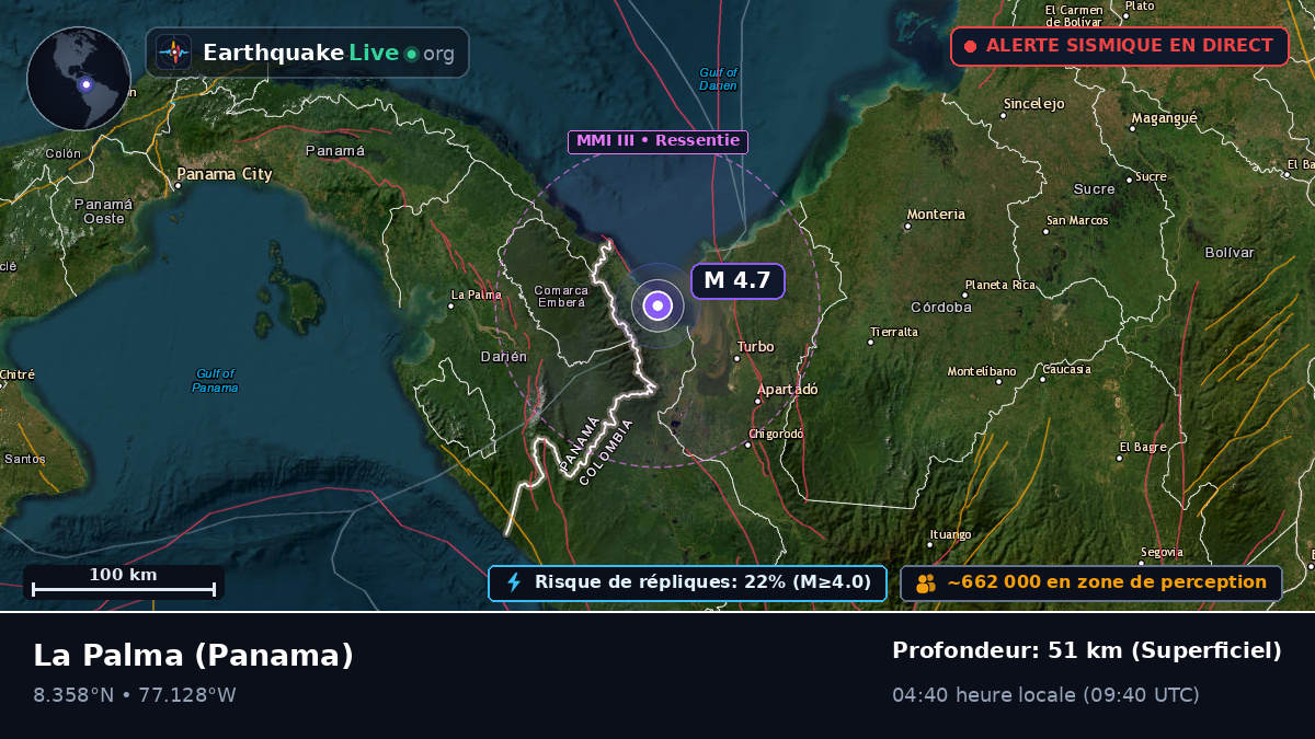 Darién, Panama