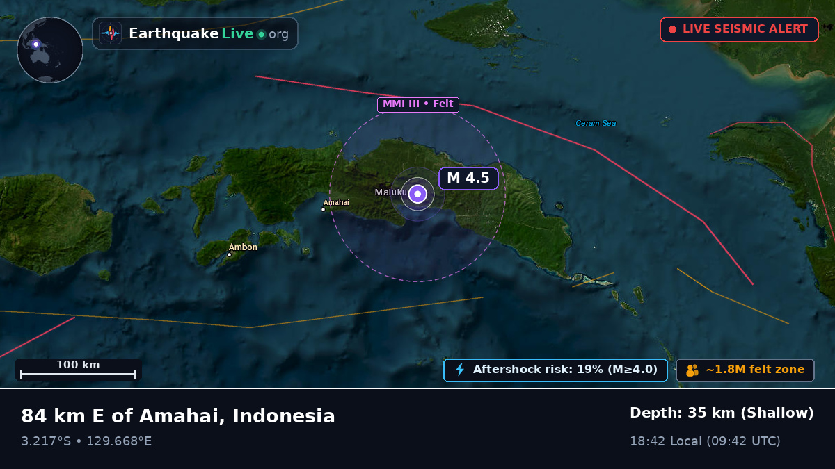 Maluku, Indonesia