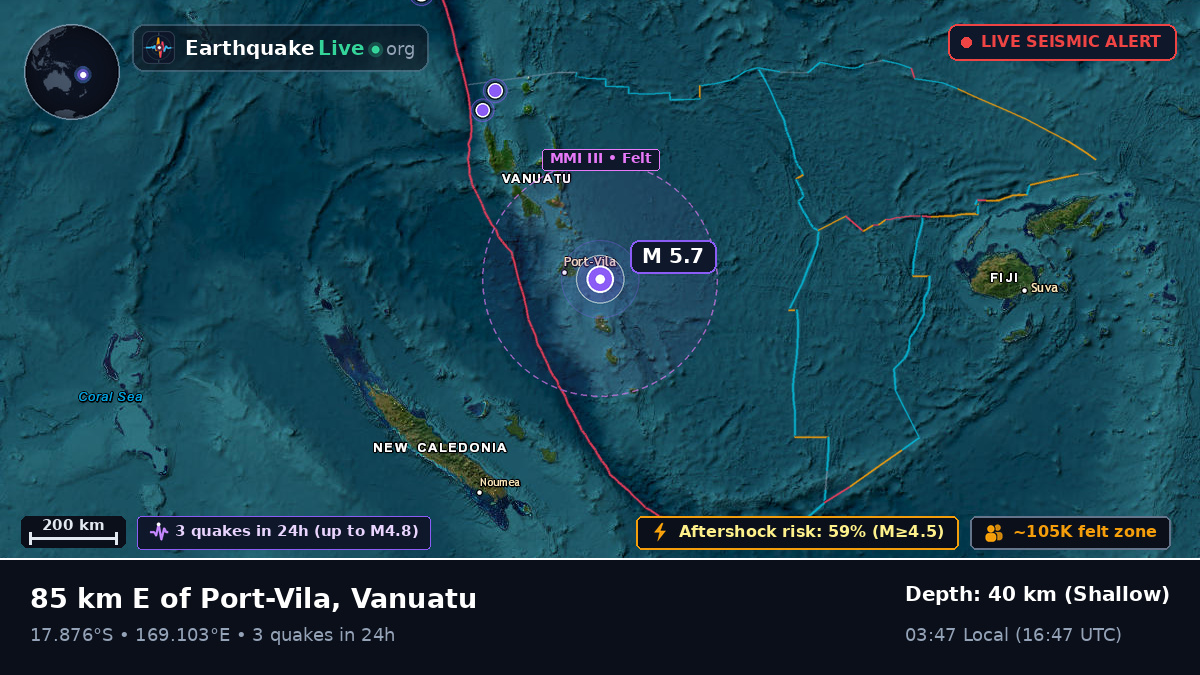 Off the coast of Port Vila, Vanuatu