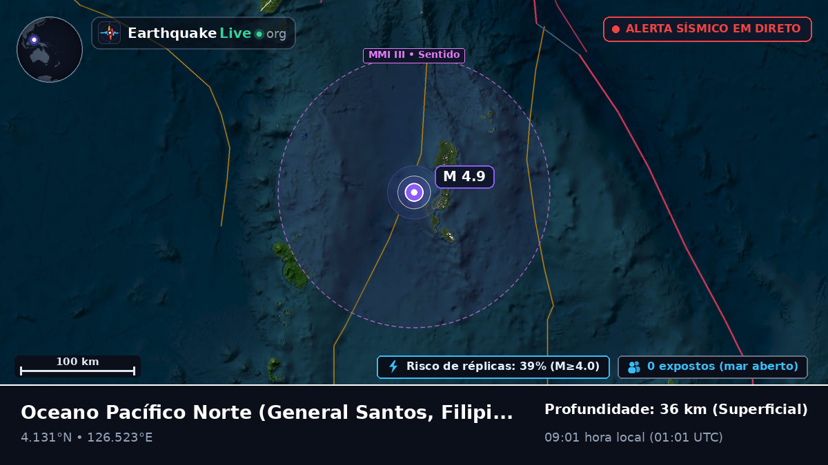 Oceano Pacífico Norte (Filipinas)
