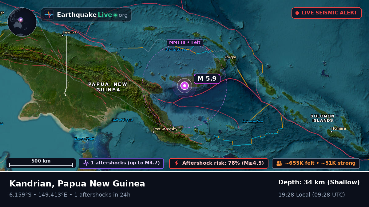 Solomon Sea (Papua New Guinea)