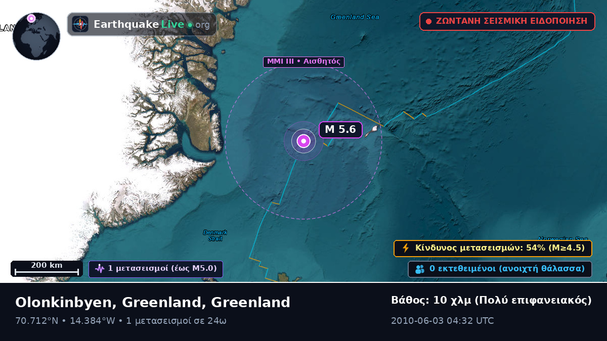 Αρκτικός Ωκεανός (Greenland)