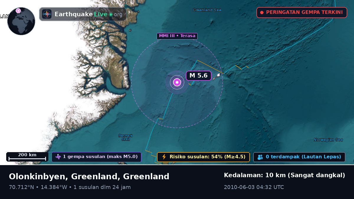 Samudra Arktik (Greenland)