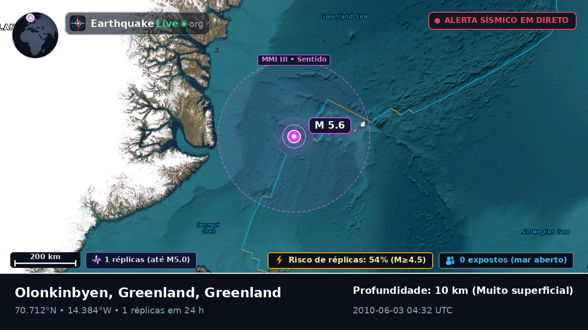 Oceano Ártico (Greenland)