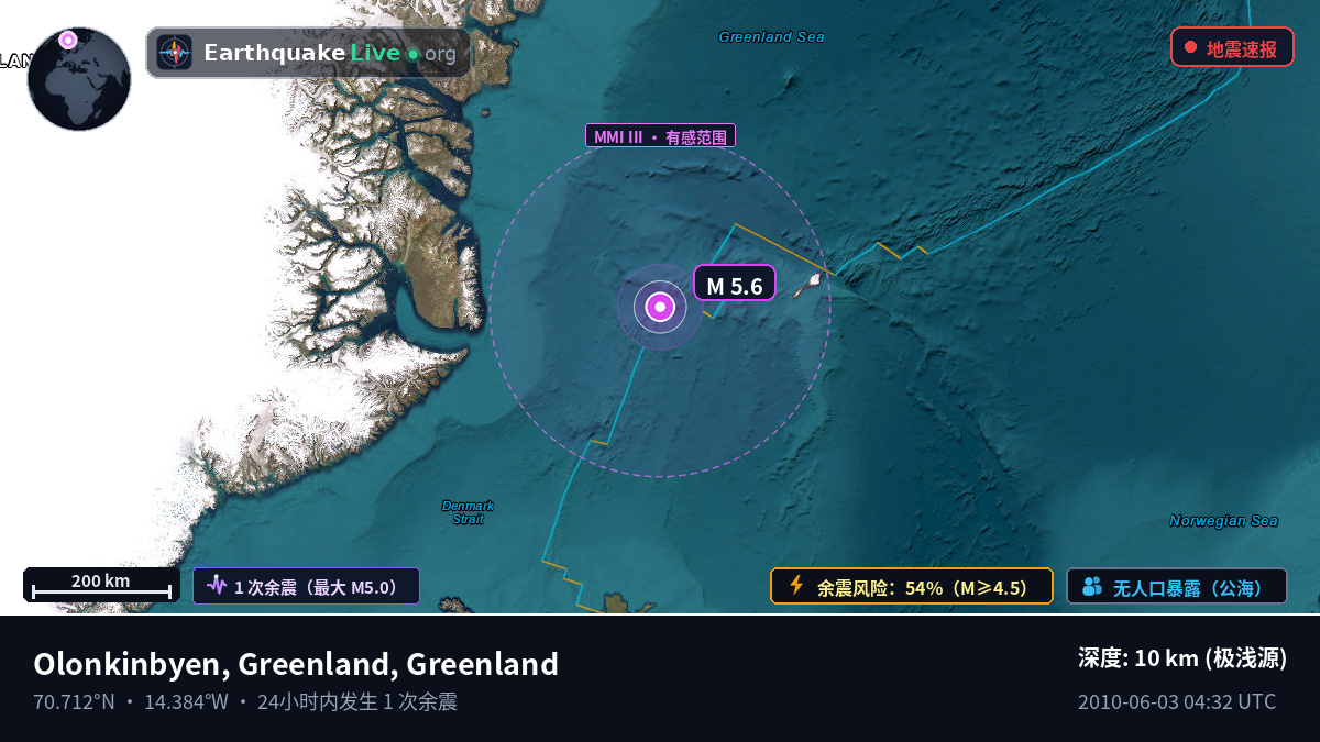 北冰洋 (Greenland)