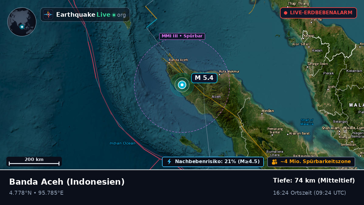 Aceh, Indonesien