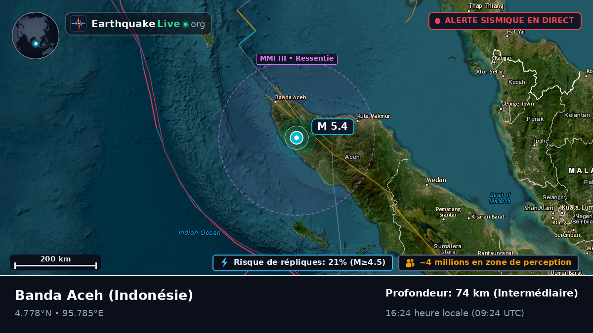 Aceh, Indonésie