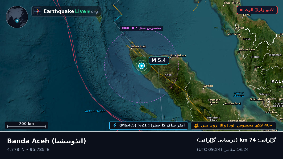 Aceh, انڈونیشیا
