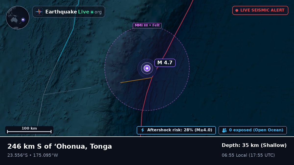 South Pacific Ocean (Tonga)