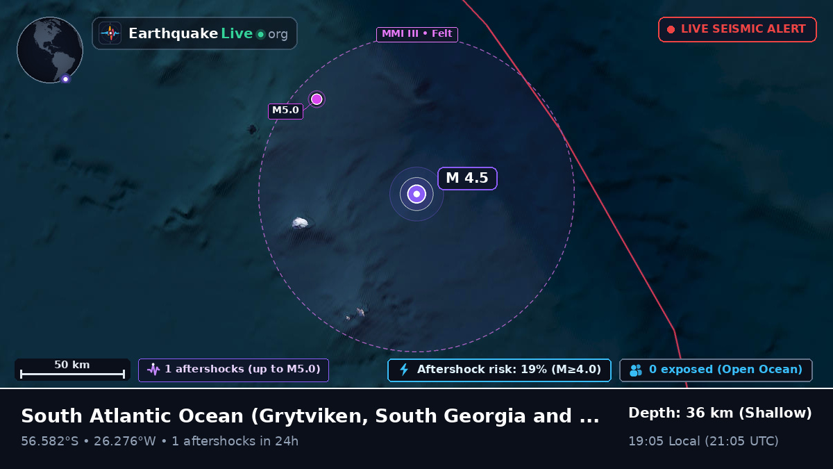South Atlantic Ocean (South Georgia and the Islands)
