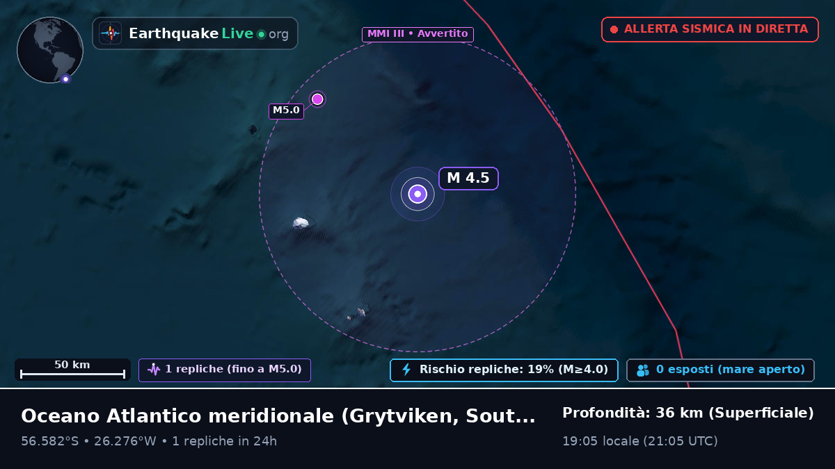 Oceano Atlantico meridionale (South Georgia and the Islands)