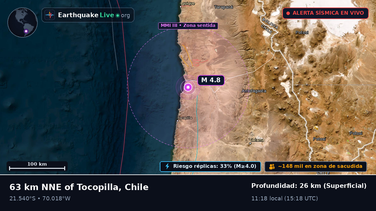 Tarapacá, Chile