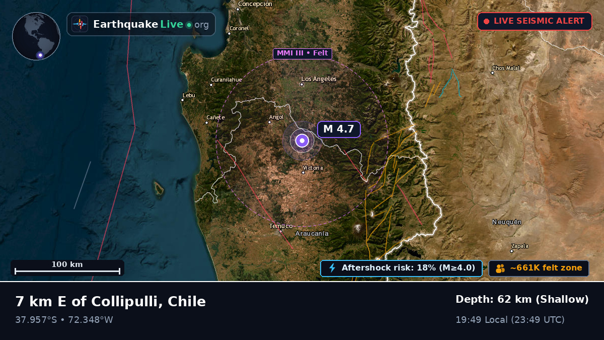 Bío-Bío, Chile