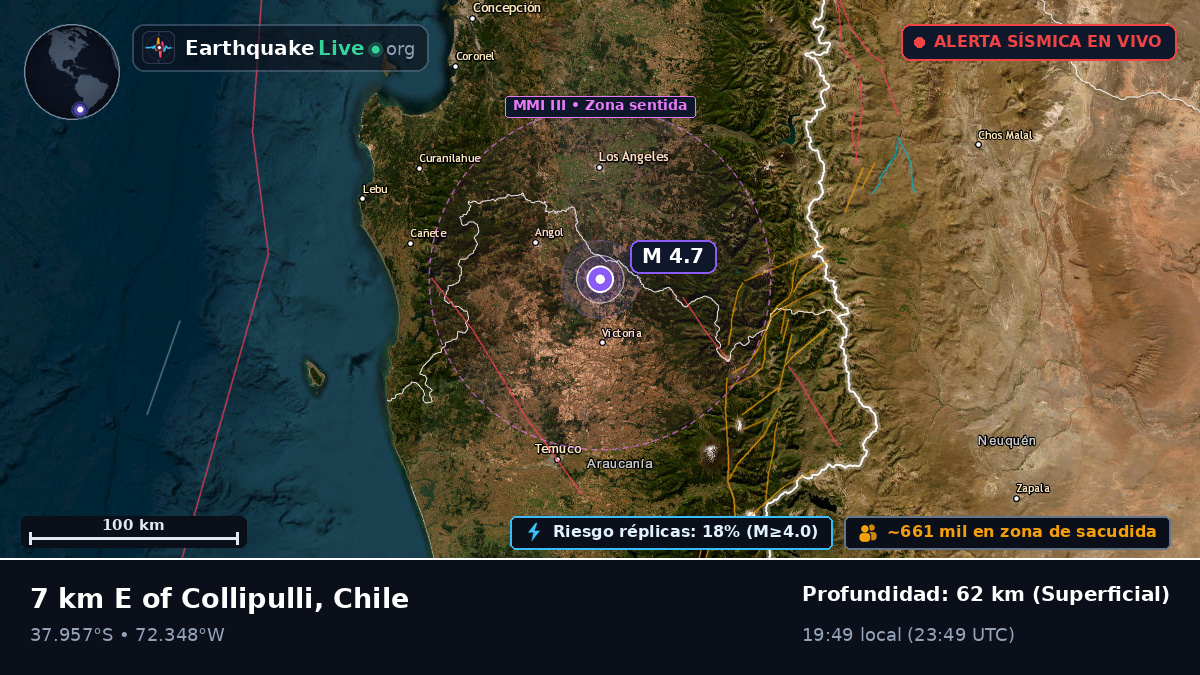 Bío-Bío, Chile